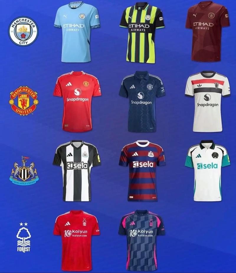 Man U Vs